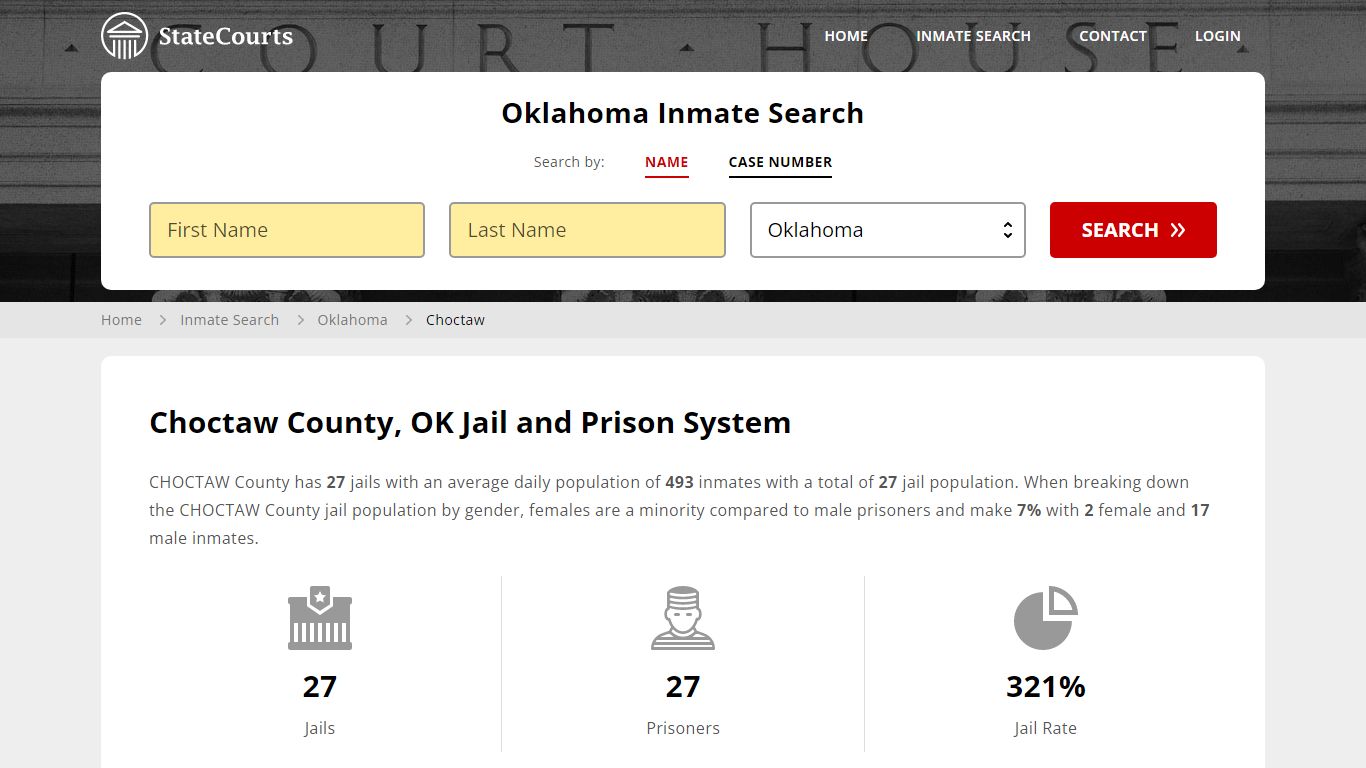 Choctaw County, OK Inmate Search - StateCourts